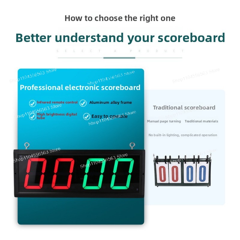 Remote Control Digital Score K - Scoreboard Digital review and price