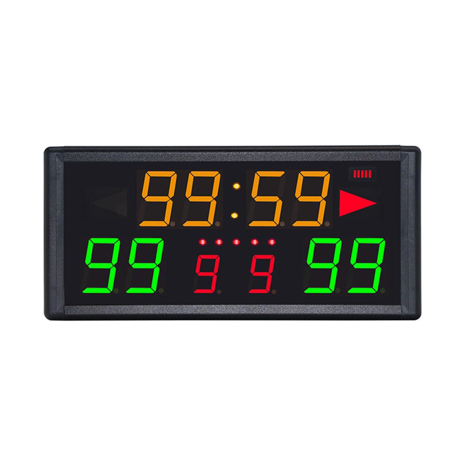Digital Scoreboard Remote Cont - Scoreboard Digital review and price
